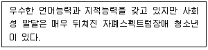 청소년상담사 3급(1교시) 2020년 1회 23번 문제 그림