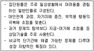 청소년상담사 3급(1교시) 2020년 1회 28번 문제 그림