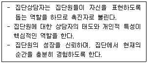 청소년상담사 3급(1교시) 2020년 1회 32번 문제 그림