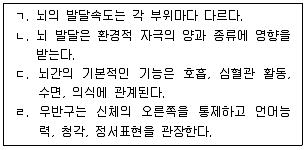 청소년상담사 3급(1교시) 2020년 1회 7번 문제 그림