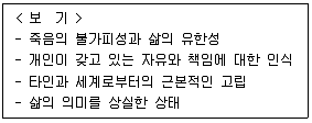 청소년상담사 3급(1교시) 2020년 1회 79번 문제 그림