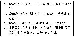 청소년상담사 3급(1교시) 2020년 1회 82번 문제 그림