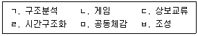 청소년상담사 3급(1교시) 2020년 1회 98번 문제 그림