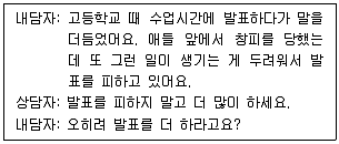 청소년상담사 3급(1교시) 2021년 1회 100번 문제 그림