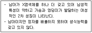 청소년상담사 3급(1교시) 2021년 1회 13번 문제 그림