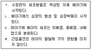 청소년상담사 3급(1교시) 2021년 1회 14번 문제 그림