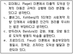 청소년상담사 3급(1교시) 2021년 1회 21번 문제 그림