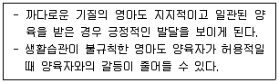 청소년상담사 3급(1교시) 2021년 1회 22번 문제 그림