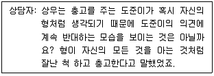 청소년상담사 3급(1교시) 2021년 1회 44번 문제 그림