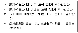 청소년상담사 3급(1교시) 2021년 1회 66번 문제 그림