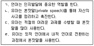 청소년상담사 3급(1교시) 2021년 1회 7번 문제 그림