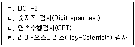 청소년상담사 3급(1교시) 2021년 1회 70번 문제 그림