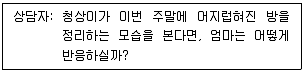청소년상담사 3급(1교시) 2021년 1회 79번 문제 그림