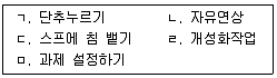 청소년상담사 3급(1교시) 2021년 1회 90번 문제 그림