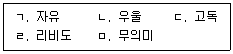 청소년상담사 3급(1교시) 2021년 1회 91번 문제 그림