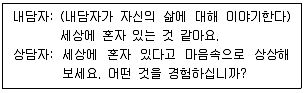 청소년상담사 3급(1교시) 2021년 1회 93번 문제 그림
