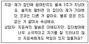 청소년상담사 3급(1교시) 2022년 1회 28번 문제 그림