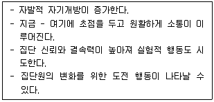 청소년상담사 3급(1교시) 2022년 1회 49번 문제 그림