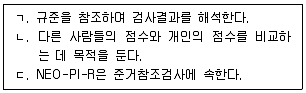 청소년상담사 3급(1교시) 2022년 1회 52번 문제 그림