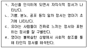 청소년상담사 3급(1교시) 2022년 1회 6번 문제 그림