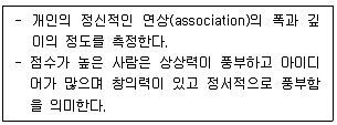 청소년상담사 3급(1교시) 2022년 1회 70번 문제 그림