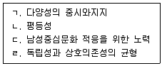 청소년상담사 3급(1교시) 2022년 1회 82번 문제 그림