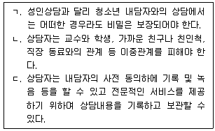 청소년상담사 3급(1교시) 2022년 1회 89번 문제 그림