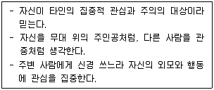 청소년상담사 3급(1교시) 2022년 1회 9번 문제 그림
