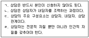 청소년상담사 3급(1교시) 2022년 1회 91번 문제 그림