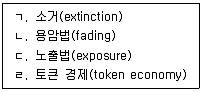 청소년상담사 3급(1교시) 2022년 1회 95번 문제 그림