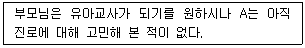 청소년상담사 3급(1교시) 2023년 1회 10번 문제 그림