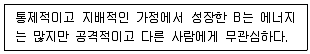 청소년상담사 3급(1교시) 2023년 1회 100번 문제 그림