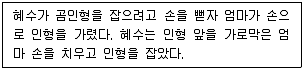 청소년상담사 3급(1교시) 2023년 1회 12번 문제 그림