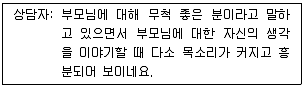 청소년상담사 3급(1교시) 2023년 1회 34번 문제 그림