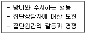 청소년상담사 3급(1교시) 2023년 1회 46번 문제 그림
