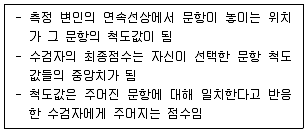 청소년상담사 3급(1교시) 2023년 1회 52번 문제 그림