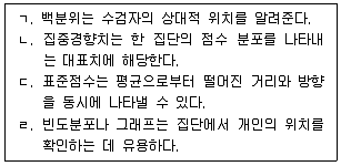 청소년상담사 3급(1교시) 2023년 1회 54번 문제 그림