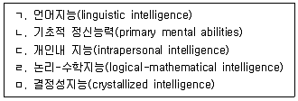 청소년상담사 3급(1교시) 2023년 1회 63번 문제 그림