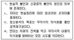 청소년상담사 3급(1교시) 2023년 1회 82번 문제 그림