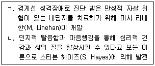 청소년상담사 3급(1교시) 2023년 1회 83번 문제 그림