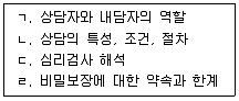 청소년상담사 3급(1교시) 2023년 1회 87번 문제 그림