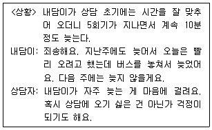 청소년상담사 3급(1교시) 2023년 1회 95번 문제 그림