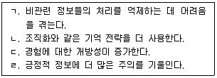 청소년상담사 3급(1교시) 2024년 1회 12번 문제 그림