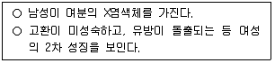 청소년상담사 3급(1교시) 2024년 1회 14번 문제 그림