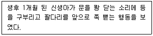 청소년상담사 3급(1교시) 2024년 1회 16번 문제 그림
