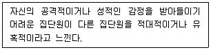 청소년상담사 3급(1교시) 2024년 1회 36번 문제 그림