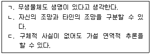청소년상담사 3급(1교시) 2024년 1회 4번 문제 그림