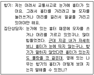 청소년상담사 3급(1교시) 2024년 1회 48번 문제 그림