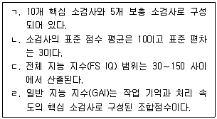 청소년상담사 3급(1교시) 2024년 1회 63번 문제 그림