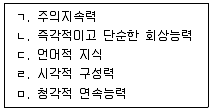 청소년상담사 3급(1교시) 2024년 1회 65번 문제 그림